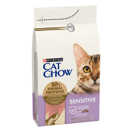 catchow