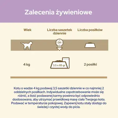 PURINA® CAT CHOW® Sensitive z Łososiem i cukinią w sosie dla kotów o wrażliwym układzie pokarmowym