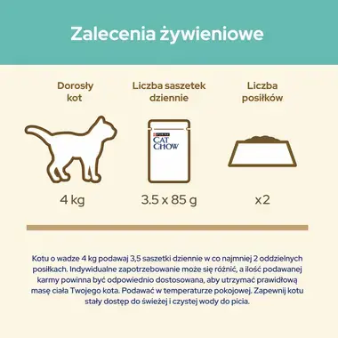 PURINA® CAT CHOW® Hairball z kurczakiem i zieloną fasolką w sosie