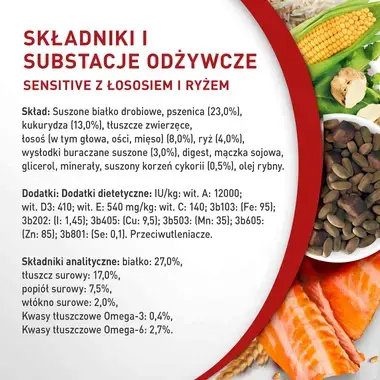 Purina ONE® Mini <10 kg Delicate, z łososiem i ryżem