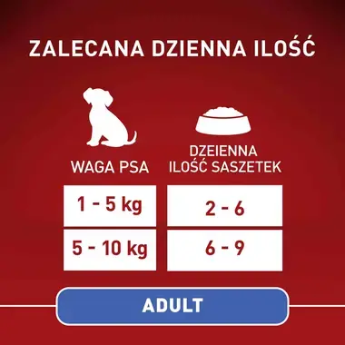 PURINA ONE Mini Adult z Kurczakiem oraz Wołowiną