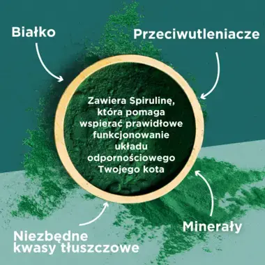 Purina ONE DualNature™ Spirulina Adult Kurczak jako pierwszy składnik