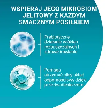 Purina One Sterilcat wspiera mikrobiom jelitowy