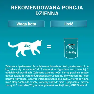 Purina One Sterilcat rekomendowana dzienna porcja