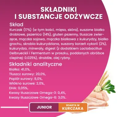 Purina ONE Junior, Bogata w Kurczaka