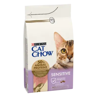 catchow