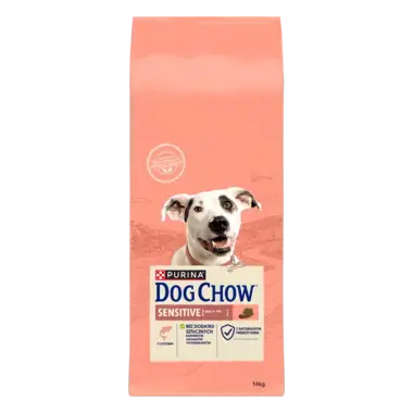 dogchow